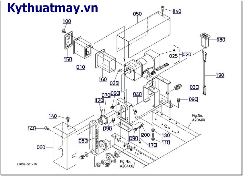 Động cơ và bộ điều khiển